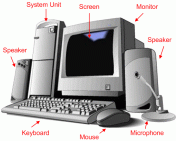 3 Komponen Utama Pembangun Sistem Komputer (Hardware, Software, dan Barinware)